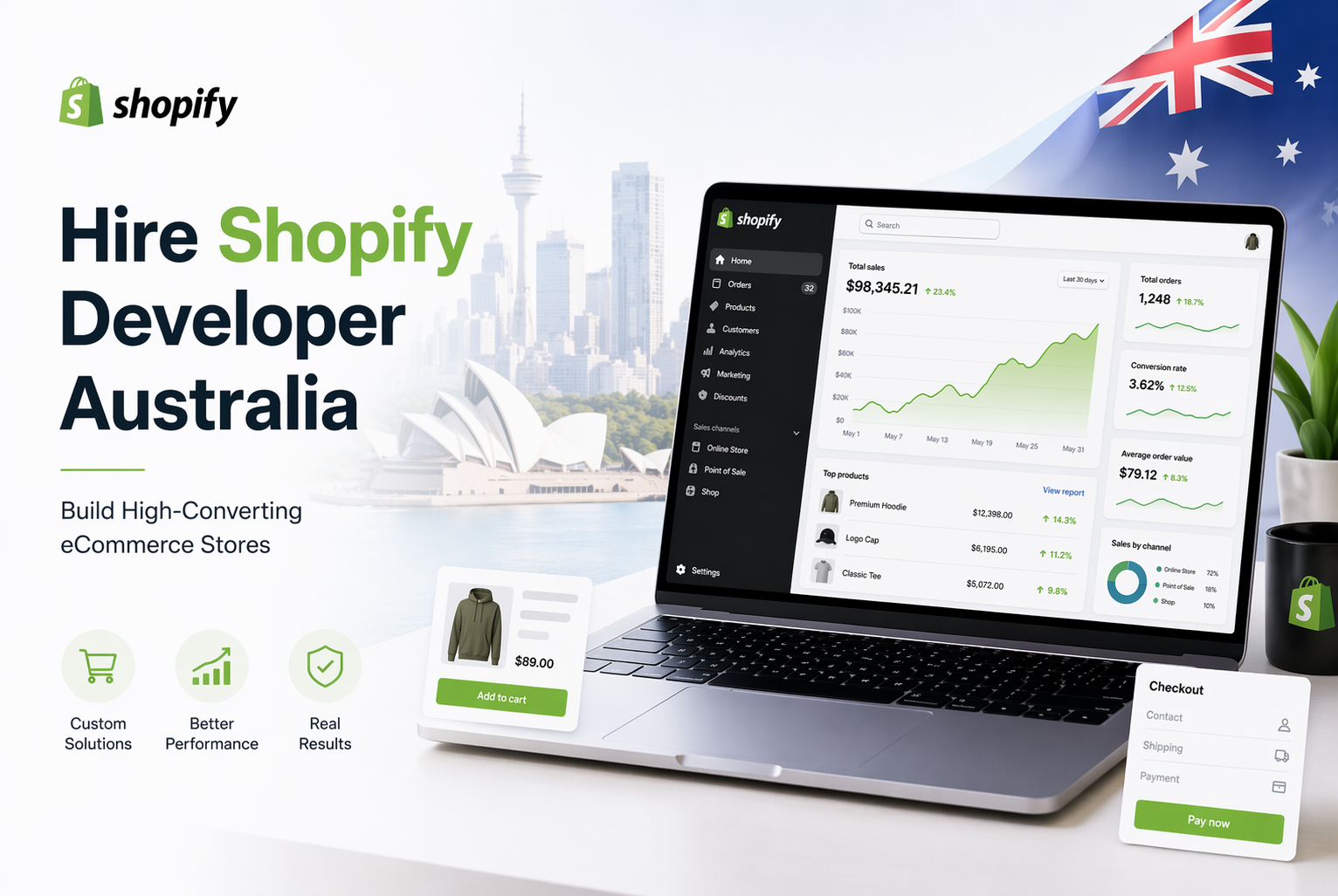 Hire the best Shopify developer in Australia. Discover pricing, hourly rates, and expert tips to build a high-converting ecommerce store in 2026.